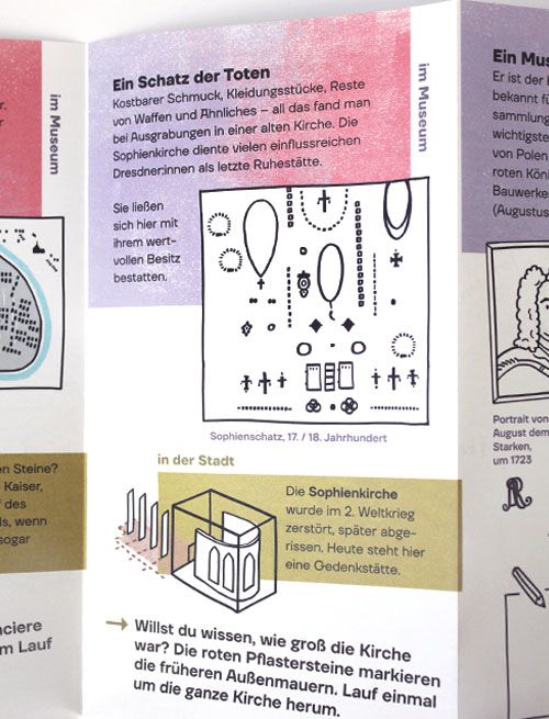 Ulrike Jensen Illustration Berlin