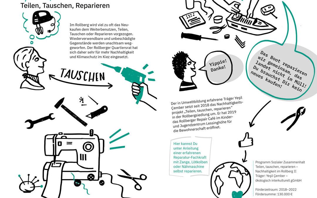 Illustrationen Kiez Broschüre
