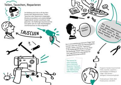 Illustrationen Kiez Broschüre