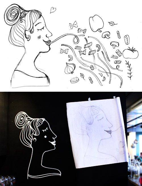 Ulrike Jensen Illustration Berlin Ulrike Jensen Illustration Berlin