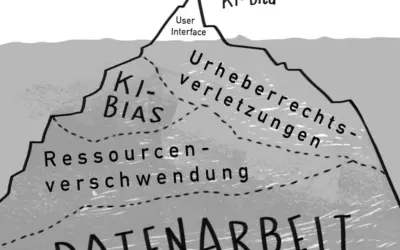 Warum sind KI-Bilder problematisch?   